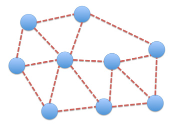 Illustration of a mesh network